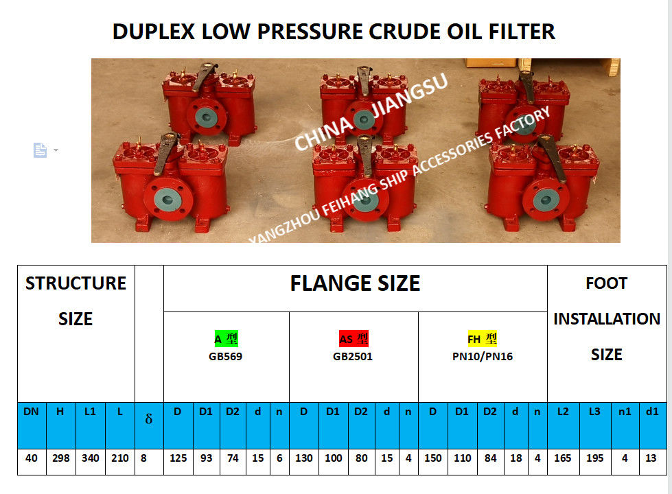 Low Pressure Crude Oil Filter AS40 CB/T425-94 Dual Low-Pressure Double Oil Filter Duplex Oil Strainers