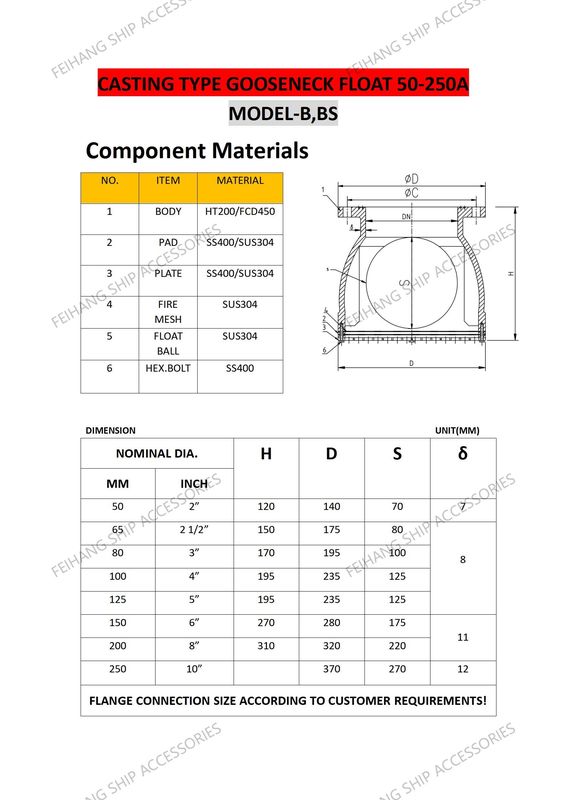 Gooseneck Type Air Vent Head-Gooseneck Type Air Vent Cap-Gooseneck Type Air Pipe Head-Air Pipe Cap-Breather Cap