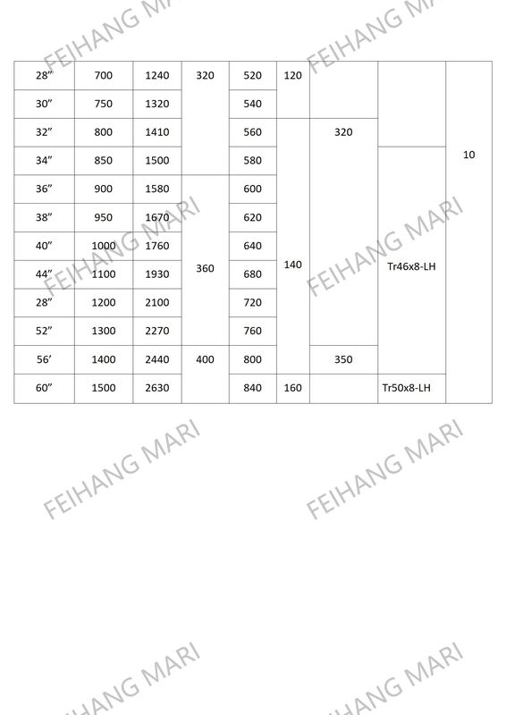 China Supplier Marine Mushroom Ventilators For Axial Fan Type C