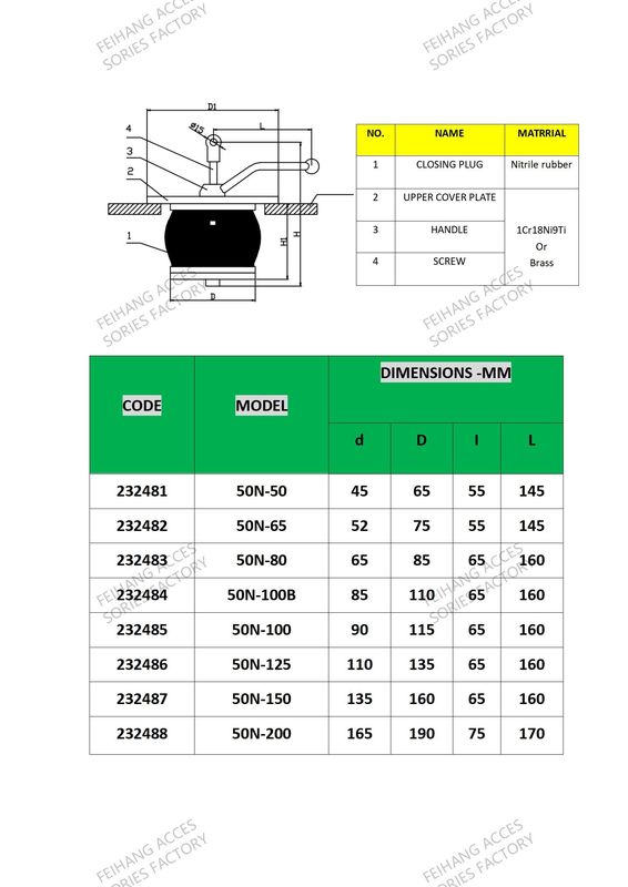 Nc No.50 Deck Scupper Plug, Gutter Plug-Yangzhou Feihang Ship Accessories Factory