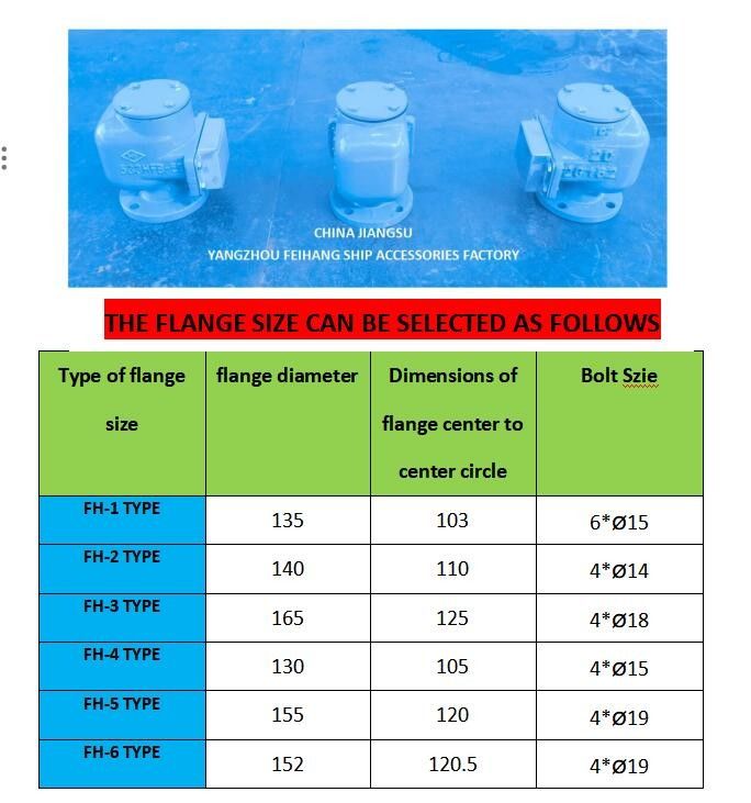 NO.533HFB-50A AIR VENT HEAD FOR OVERFLOW TANK WITH SUS316L FLOATER NBR GASKET 0.3MPA