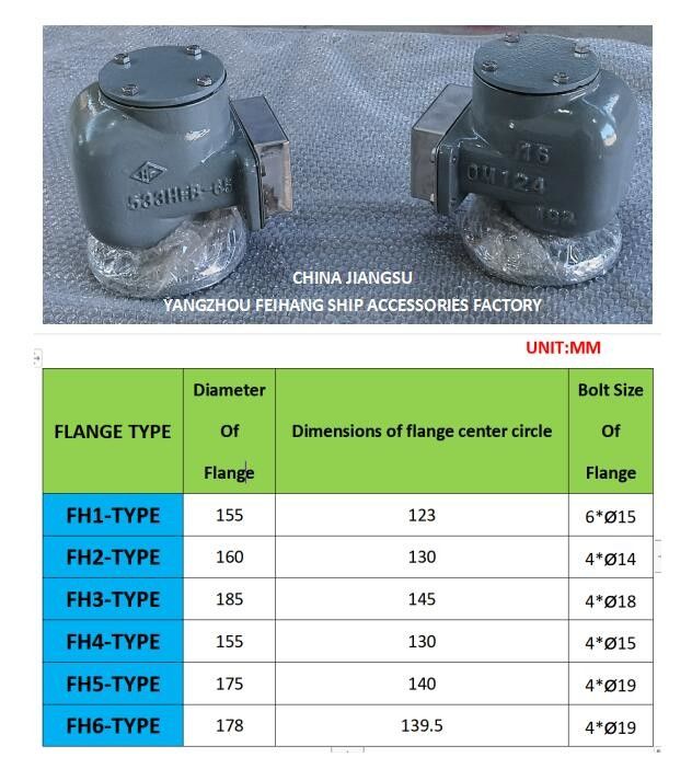 NO.533HFB-50A AIR VENT HEAD FOR SOUNDER ROOM-533HFB-65A AIR PIPE HEAD WITH SUS 316L FLOATING DISC