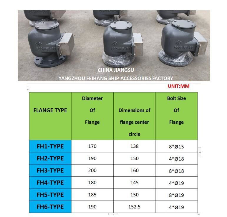 No.533hfb-80a Air Vent Head For Ballast Tank No.533hfb-80a Air Vent Head For Fore Peak Tank