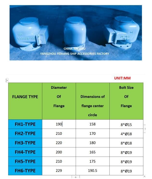 NO.533HFB-100A AIR VENT HEAD FOR OVERFLOW TANK AIR PIPE HEAD MODEL-533HFB-100A