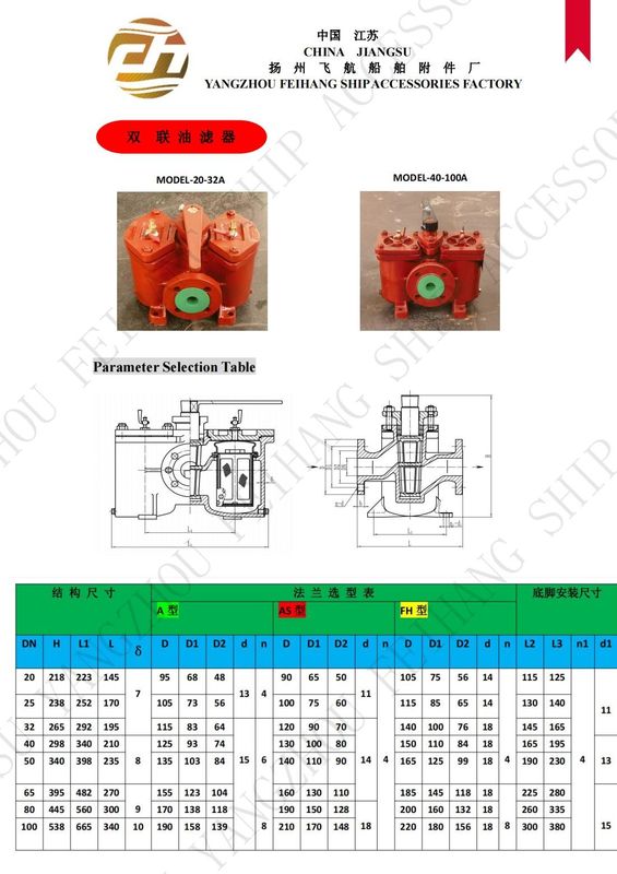 SELECTION TABLE FOR CHINESE STANDARDS CB/T425-94 DOUBLE OIL FILTER, DUPLEX OIL FILTER PRICE