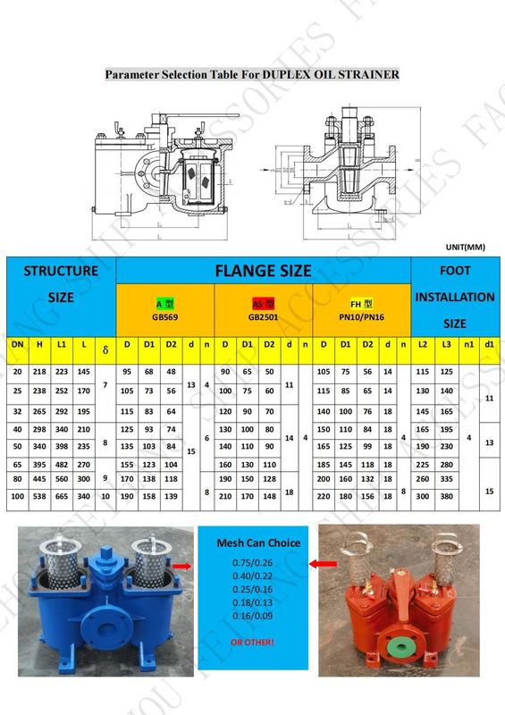 PARAMETER SELECTION TABLE FOR DUPLEX OIL STRAINER & DOUBLE OIL FILTER AS65 CB/T425