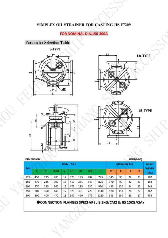 Technical Data For JIS F7209 Simplex Oil Straines & Single Oil Basket Filter Body - Cast Iron And Filter - Stainless Steel