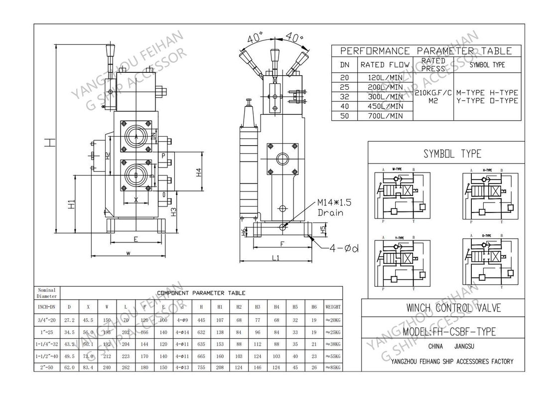 How Tow Order For Winch Control Valve Model CSBF-G40 &  Hydraulic Control Valve Model CSBF-G40