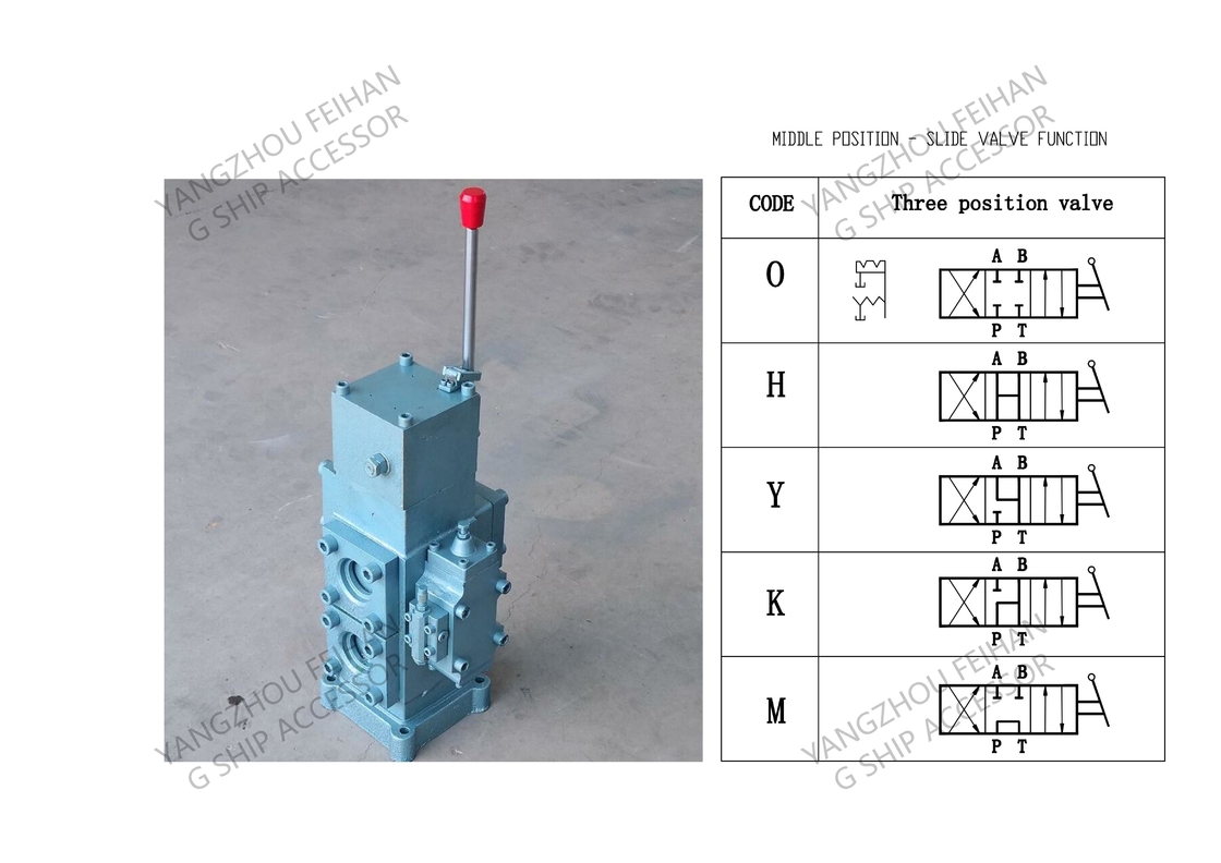 Different Symbol For  Winch Control Valve Model CSBF-G32 & Hydraulic Control Valve Model CSBF-G32