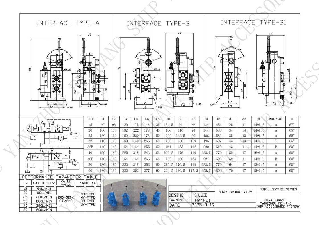 Performance Parameter Table For 35SFRE-MO25-H4 WINCH CONTROL VALVE & Marine Manual Proportional Flow Direction Compound Valve